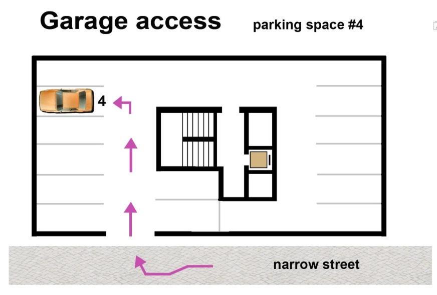 Lxluxhome - Family And Cozy Apartment - Ac - Parking - Lift Lisboa Exterior foto